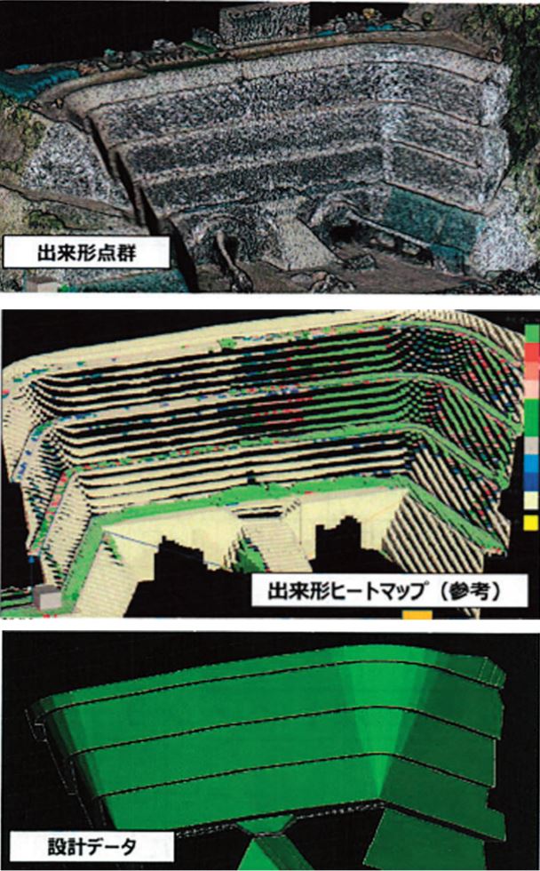 発注者、受注者の連携によるICTフル活用で、工事管理の効率化・高度化を目指す