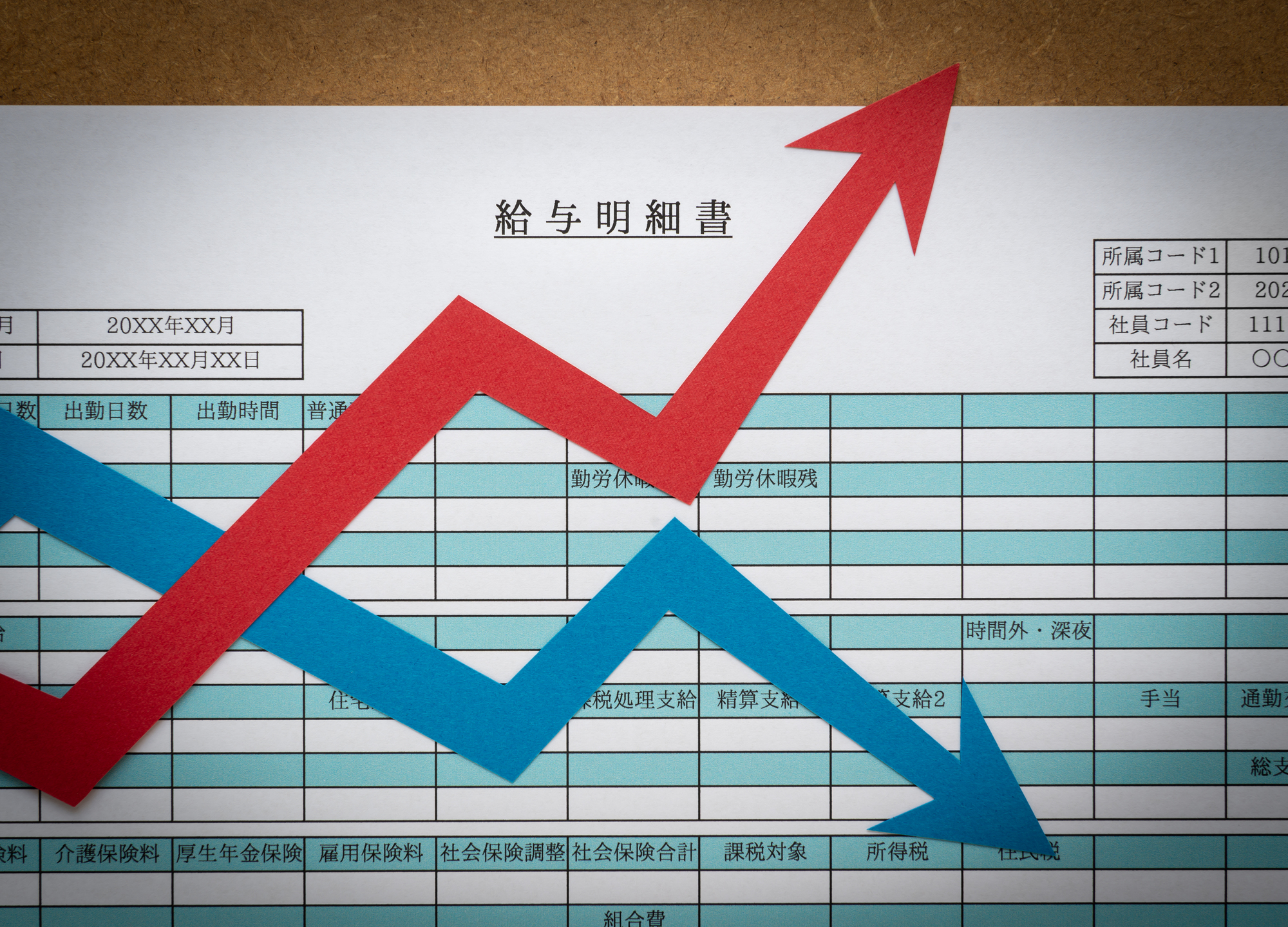 【建設時評】建設業の賃金水準