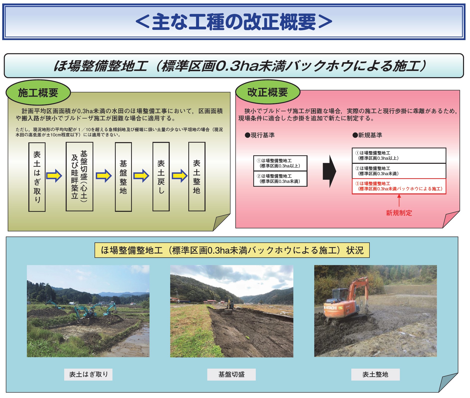 建設物価調査会