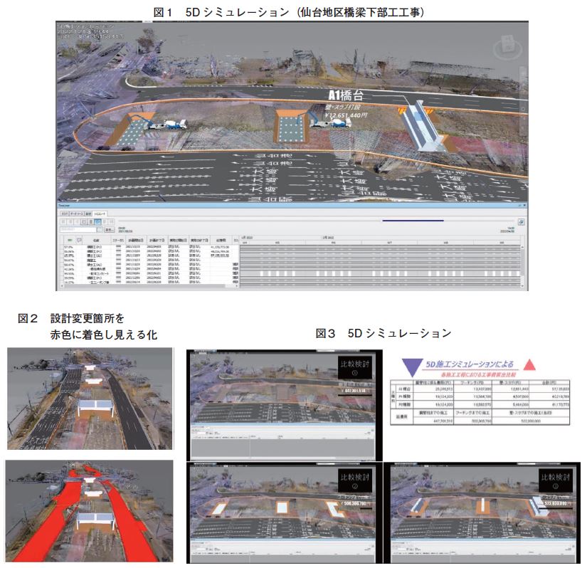 BIM/CIMモデル活用のメリットは利益の源泉と工期短縮