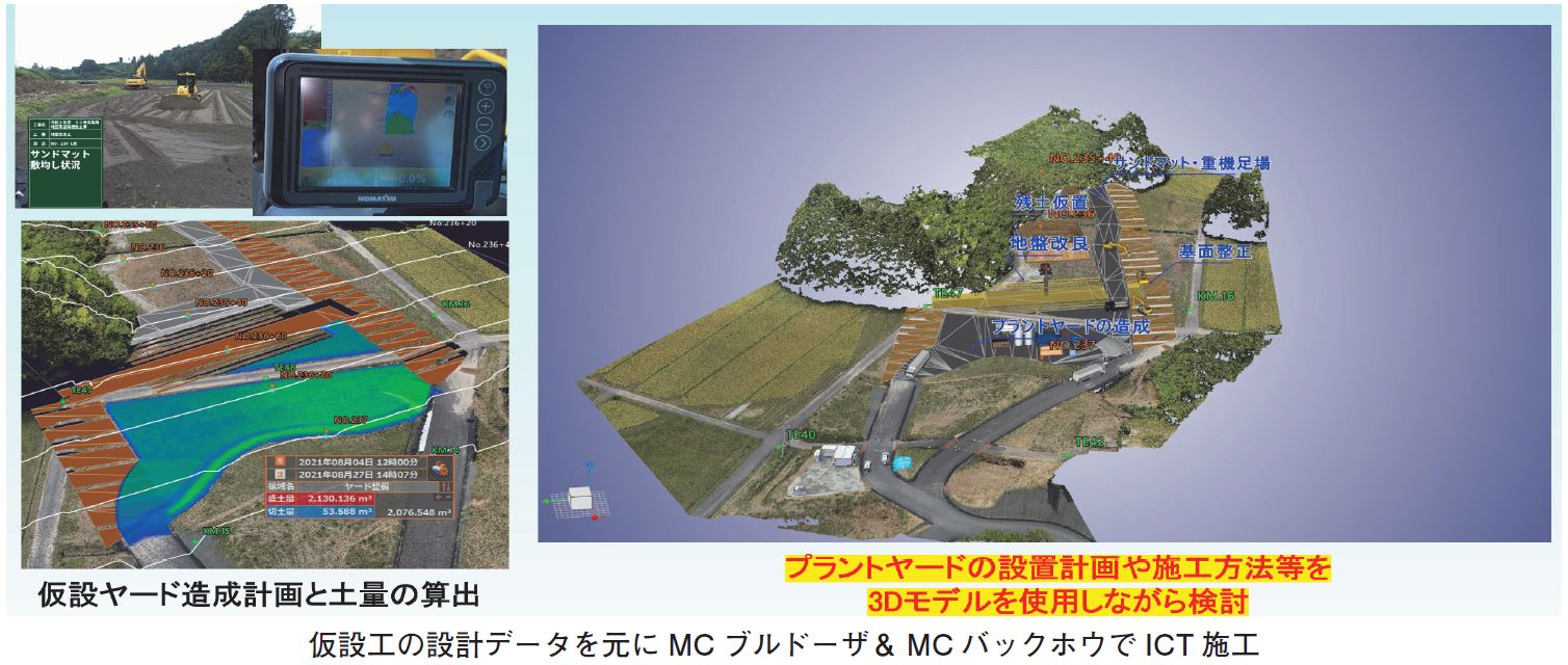 3次元測量、CIMモデル、ICT施工を内製化して業務効率を向上