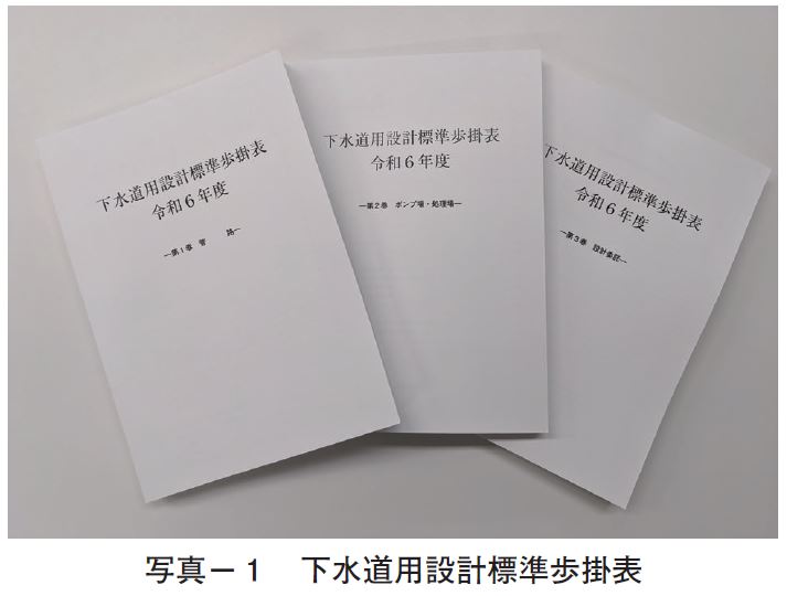 建設物価調査会