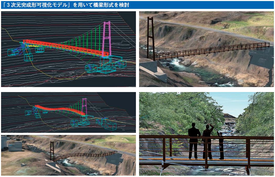 他業界からの人材を活用し、建設業の全体最適化を目指す