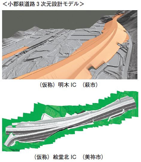 ICTで建設維新を切り拓く山口県の取り組み