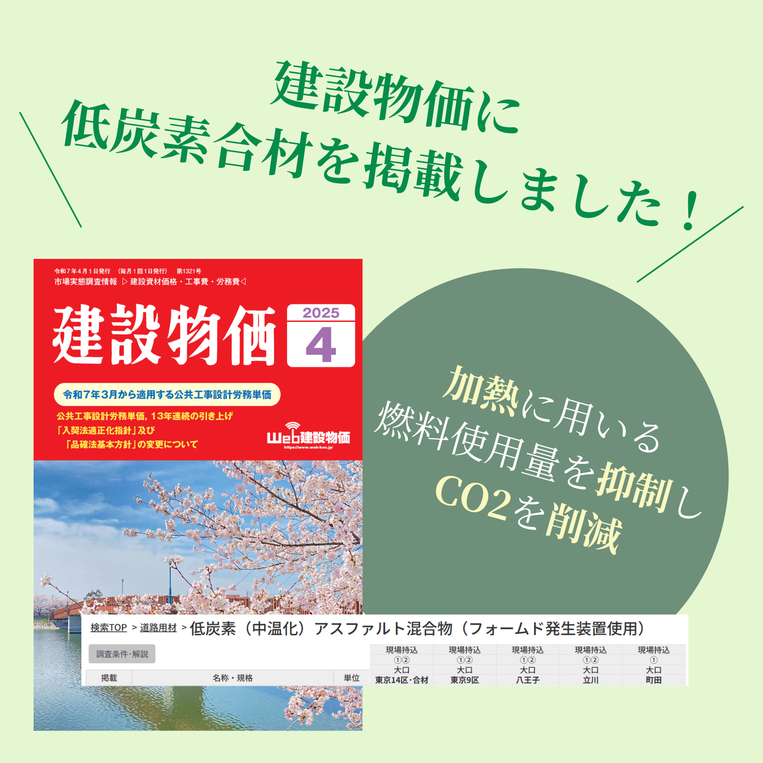 低炭素合材