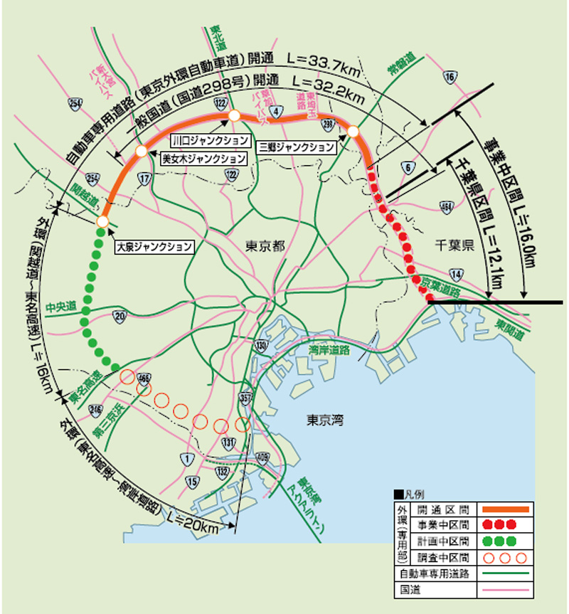 外環位置図（外環道パンフレットより）