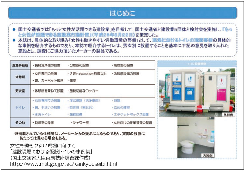 【図3】 建設現場における仮設トイレの事例集