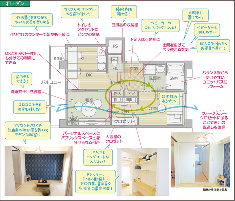 和モダン